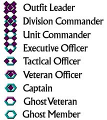 GOTR TS3 Rank Icons