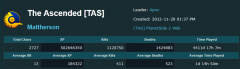 TAS PSU Stats 2 20 2013