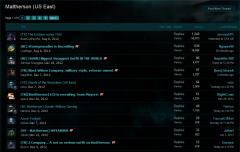 PS2 Forums Recruitment Post View Count