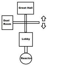 GOTR Clan Dojo Layout