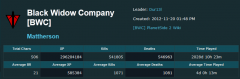 BWC PSU Stats 2 20 2013