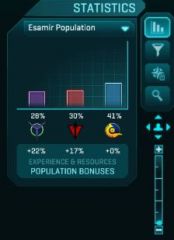 Map Statistics