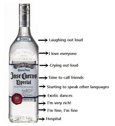 The scheme