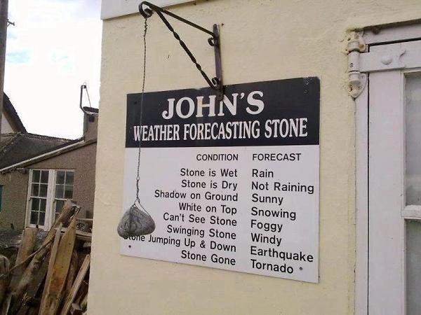 Weather Stone