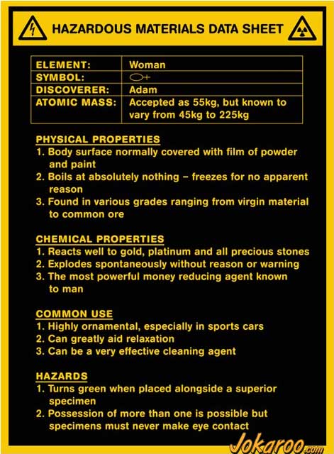 Element